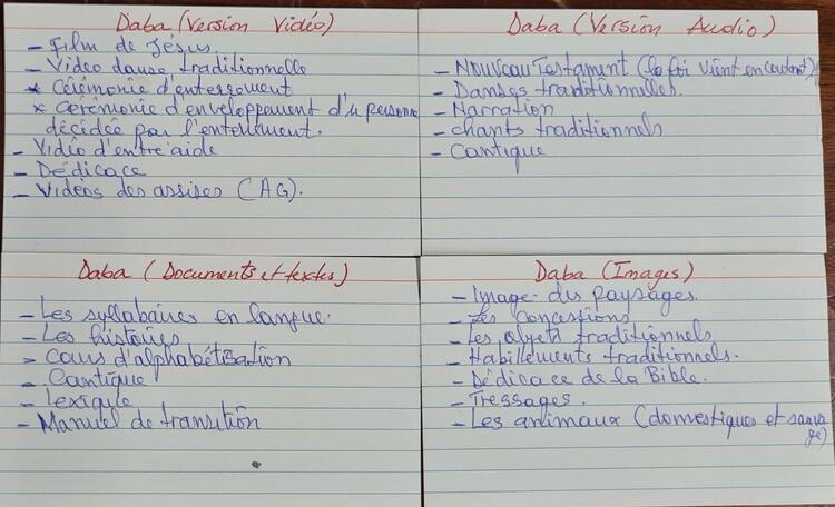 plan du site