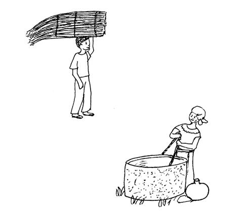 Tizi et sa femme Karmba Tizi et sa femme Karmba